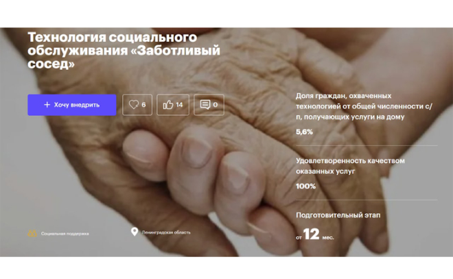 Проект «Заботливый сосед» вошел в число 20 лучших социальных практик России