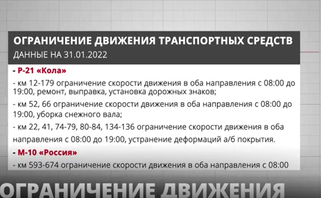 На восьми федеральных
трассах в Ленобласти 31 января ограничено движение
